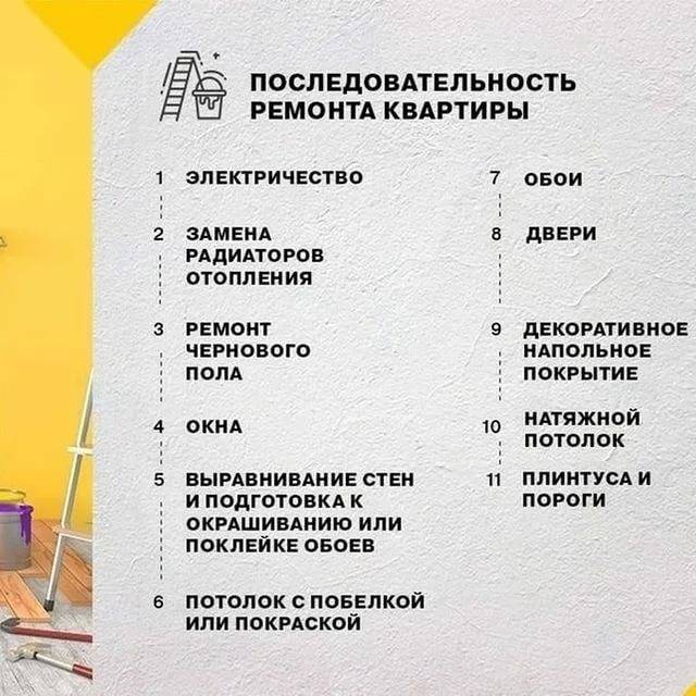 С чего начать ремонт в квартире
