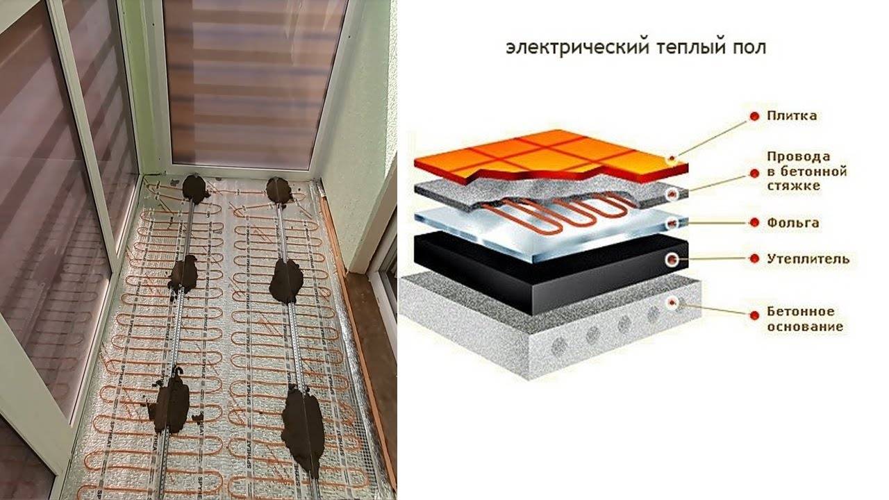 Монтаж плитки на балконе своими руками: как положить, фото