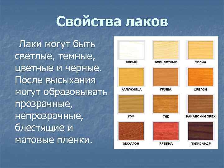 Как выбрать акриловый лак?