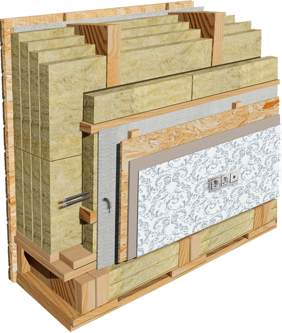 Купить утеплитель для каркасного. ОСП блок с утеплителем. Каркасный дом утеплитель. Утепленная каркасная стена. Каркас с утеплителем.