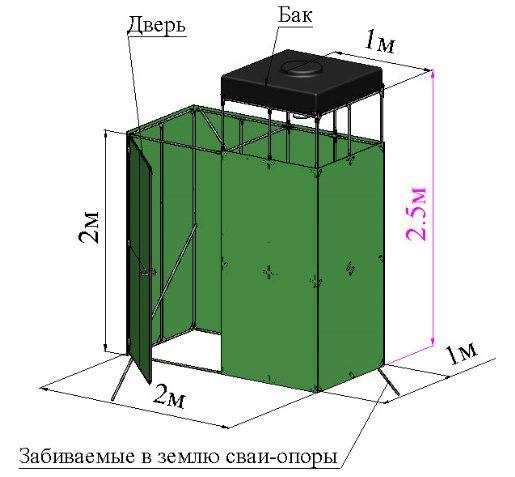 Схема душевой кабины для дачи деревянные