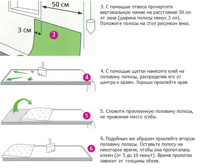 Как правильно клеить обои на флизелиновой основе
