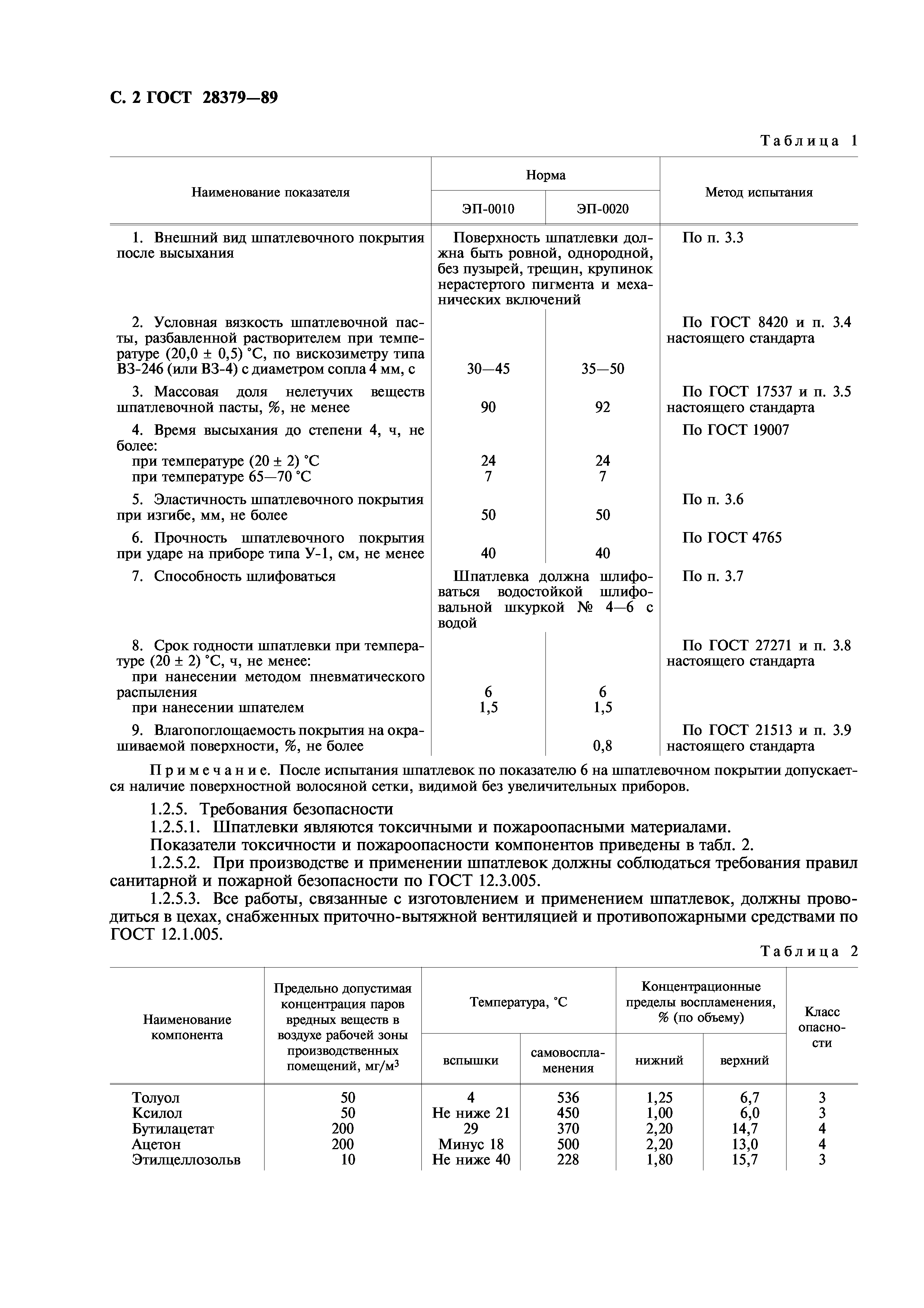 Шпатлевка эп 0010 инструкция по применению - большая энциклопедия инструкций и руководств