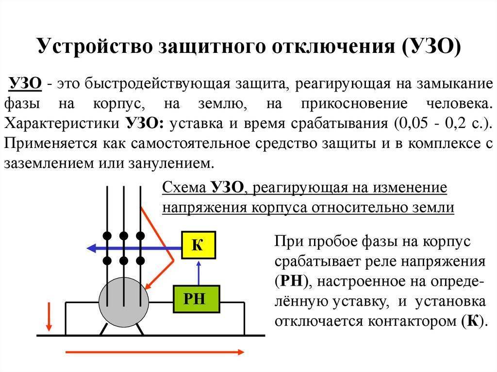 Внутренняя схема узо