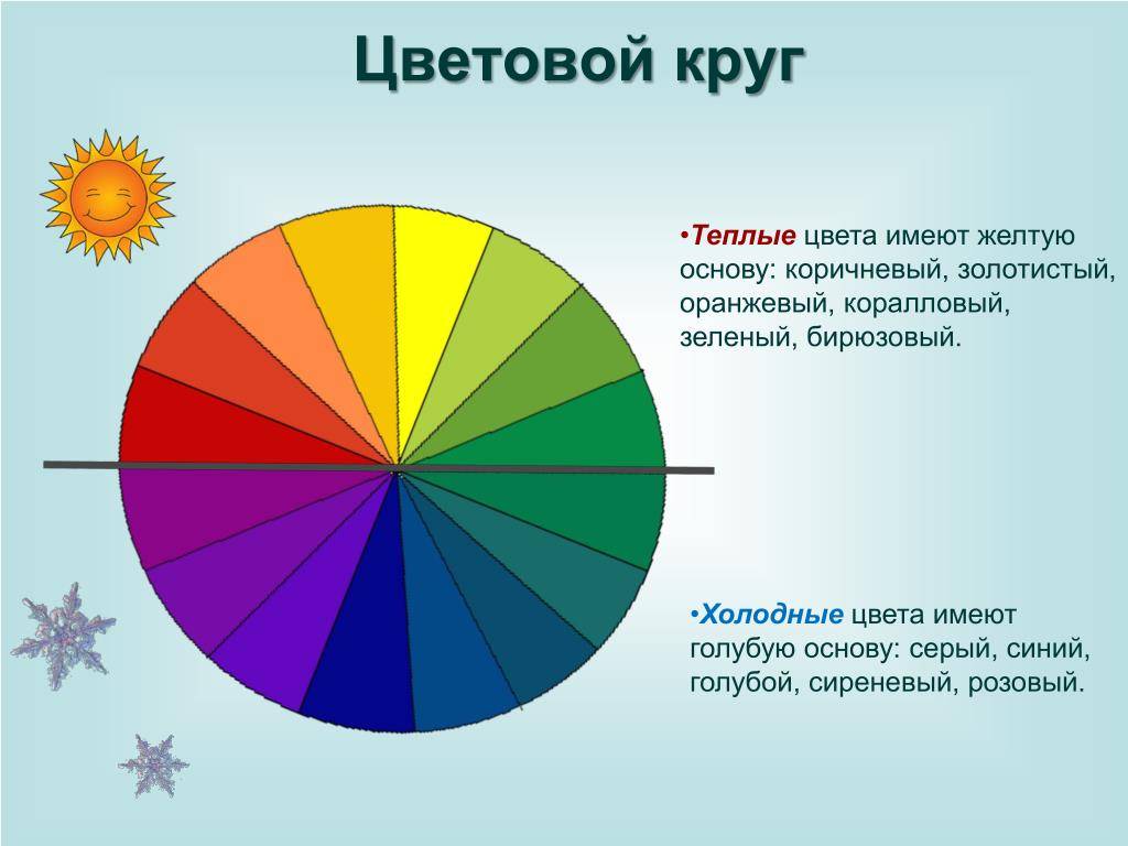 Психология цветов (часть 2) - холодная цветовая гамма интерьера цвет в интерьере