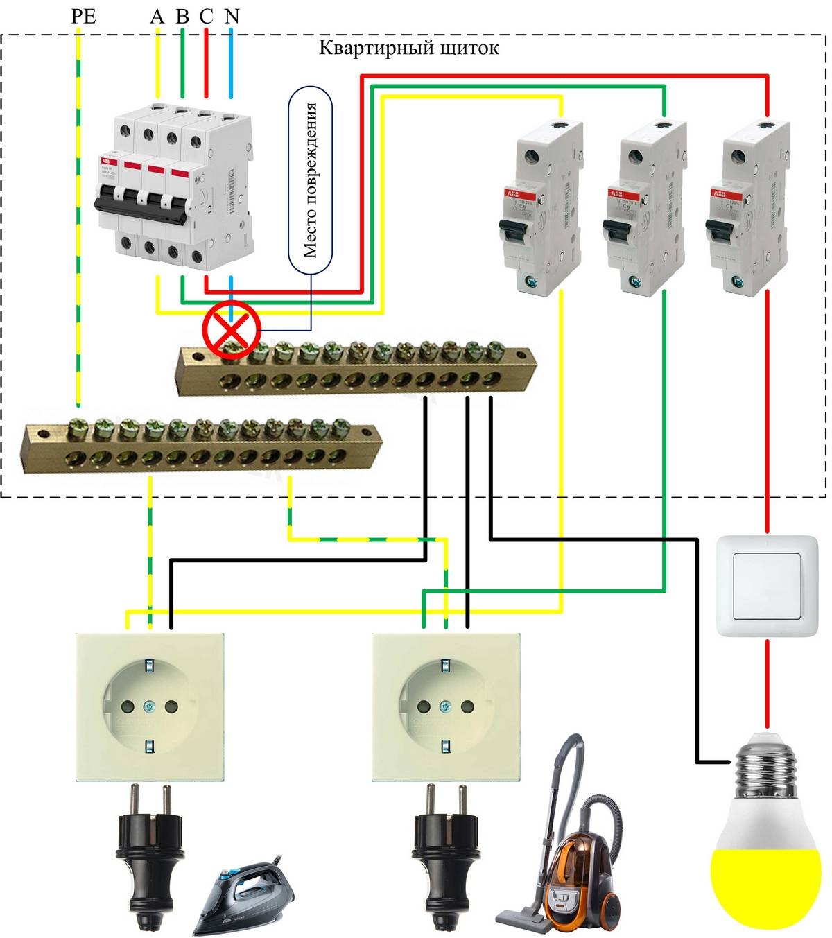 Схема расключения электрощита 3 фазы