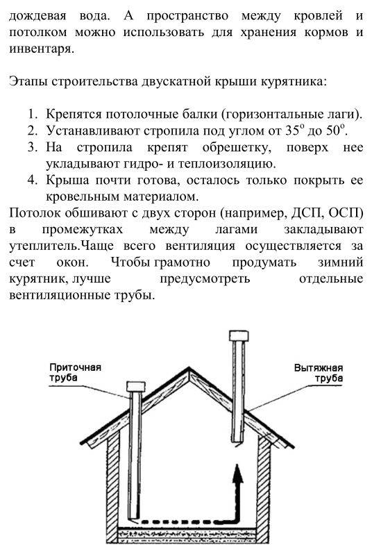 Вентиляция в курятнике своими руками схема фото Вентиляция в курятнике (25 фото): как сделать своими руками вытяжку без потери т