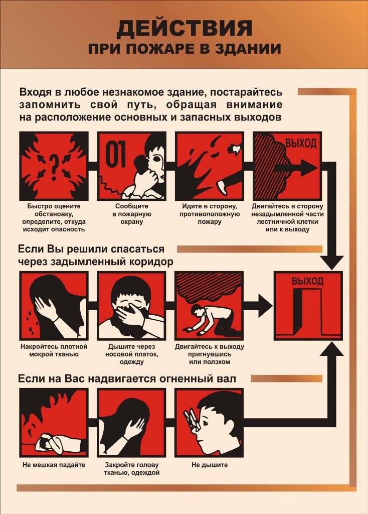 8 способов избавиться от запаха гари после пожара