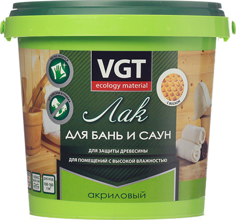 Автомобильный лак, типы, характеристики