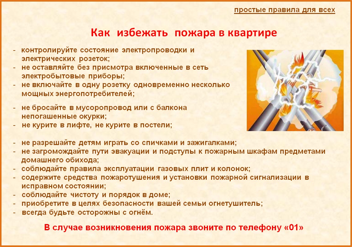 Правила поведения при пожаре дома, в квартире, подъезде