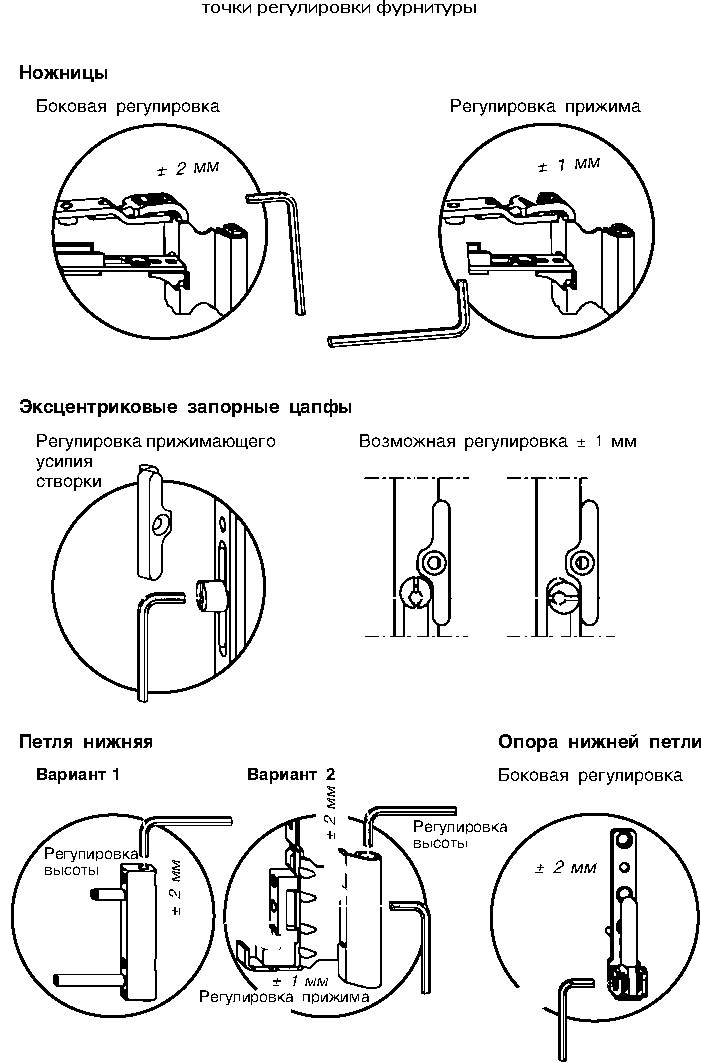 Регулировка балконной пластиковой двери - регулировка петель, ручки, фурнитуры, прижима