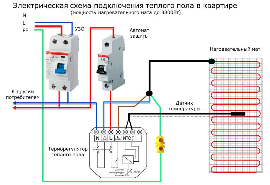 Схема подключения теплого пола к терморегулятору: особенности и нюансы