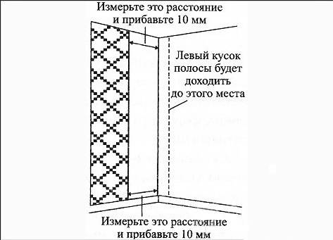 Откуда начинать клеить обои с рисунком фото 37