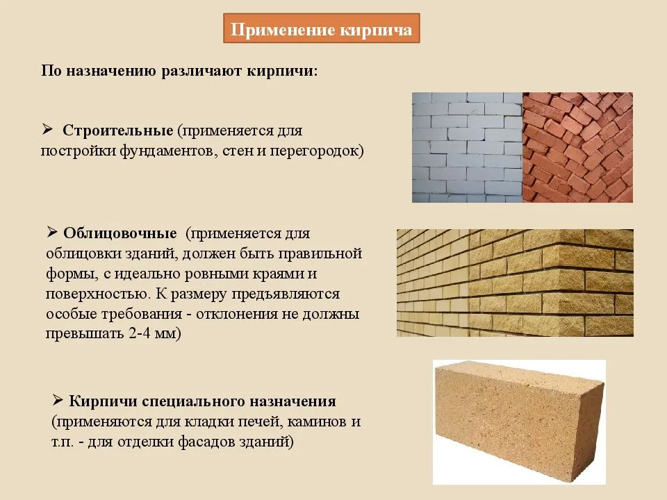 Фасады из облицовочного кирпича в многоквартирных жилых домах | статья в журнале «молодой ученый»