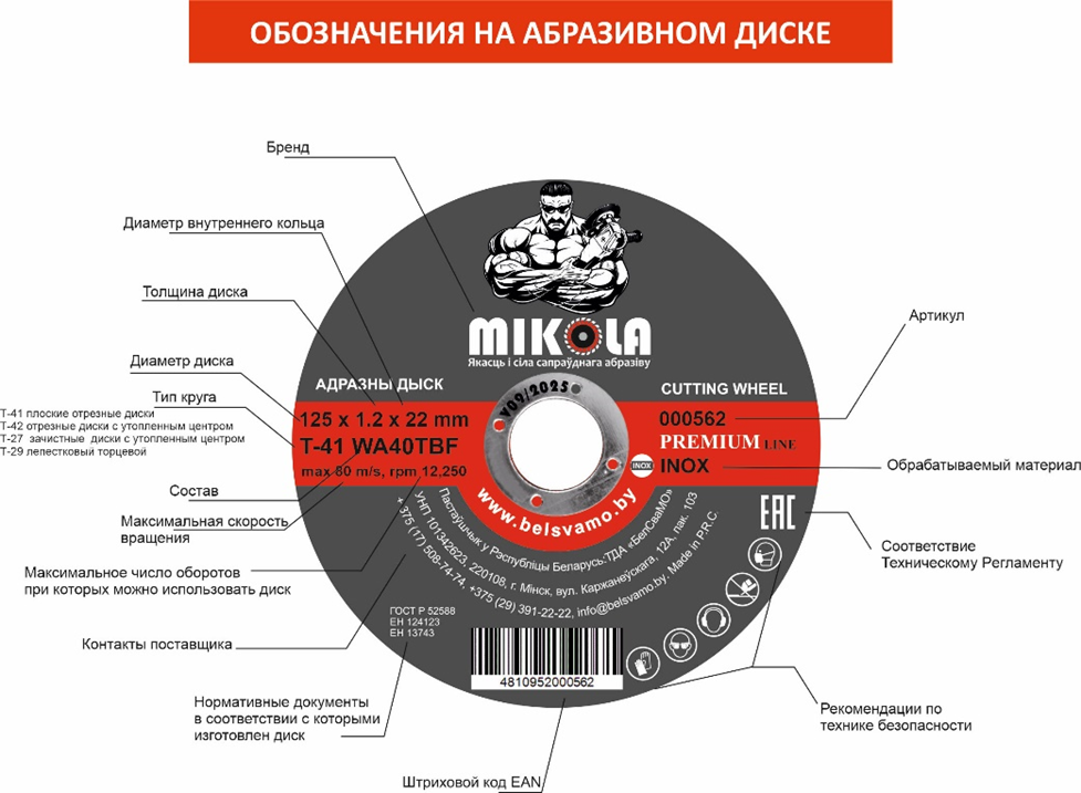 Как правильно выбрать диск для болгарки, чтобы не было проблем