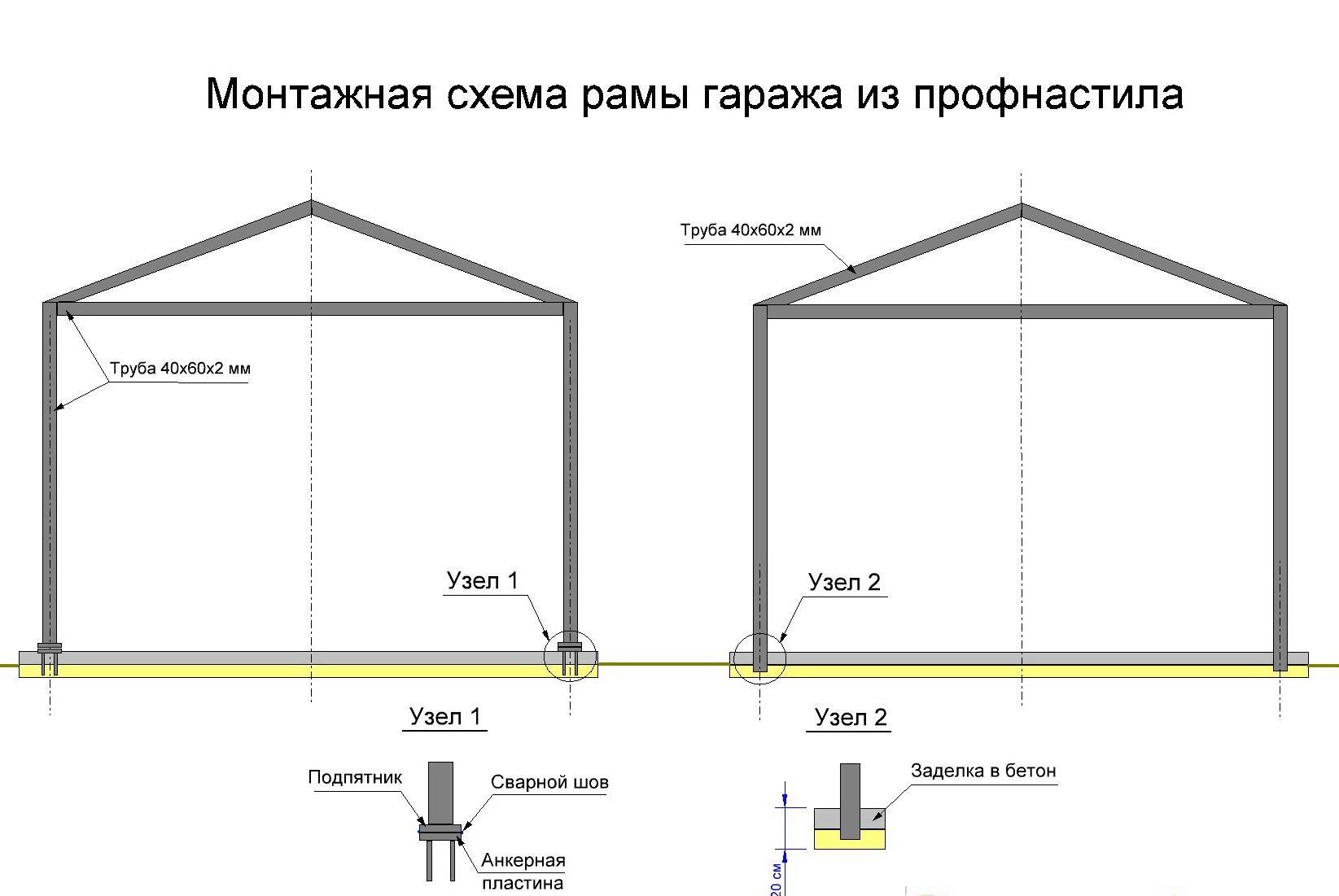 Гараж 6 на 12 своими руками | самоделки на все случаи жизни - notperfect.ru
