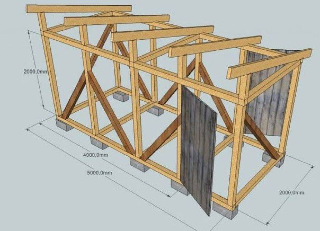Как построить сарай своими руками с односкатной крышей: поэтапная инструкция