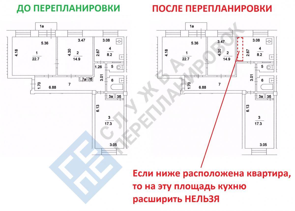 Узаконить перепланировку после ремонта фото 29