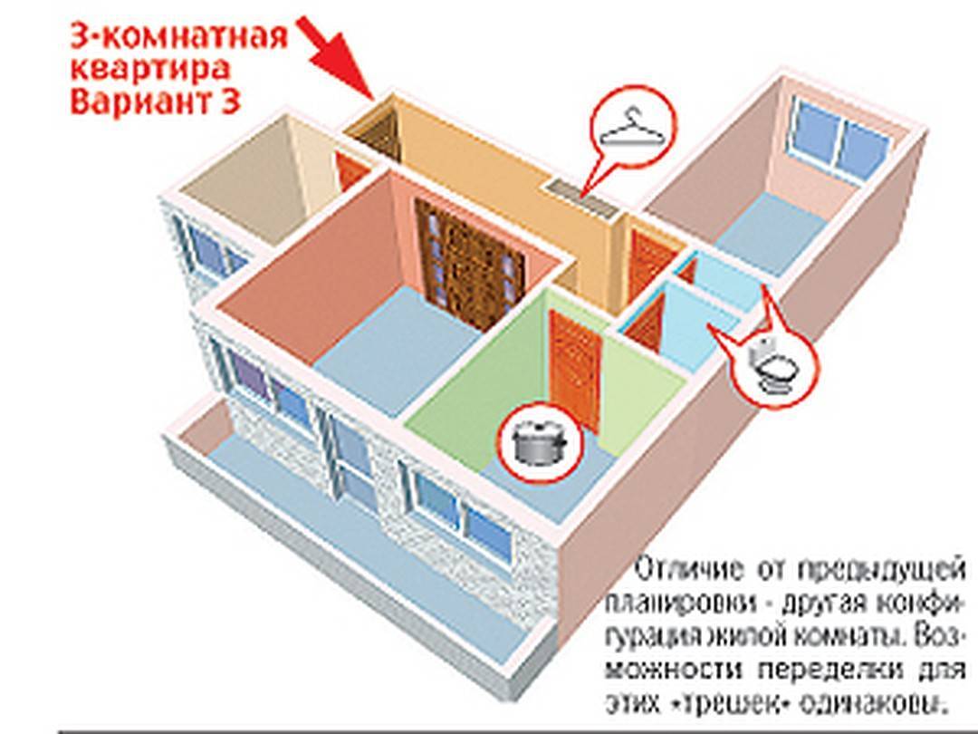 Если сделана перепланировка как ее узаконить. Какую перепланировку можно делать без разрешения. Конфигурация жилого помещения это. Перепланировка квартиры что можно а что нельзя.