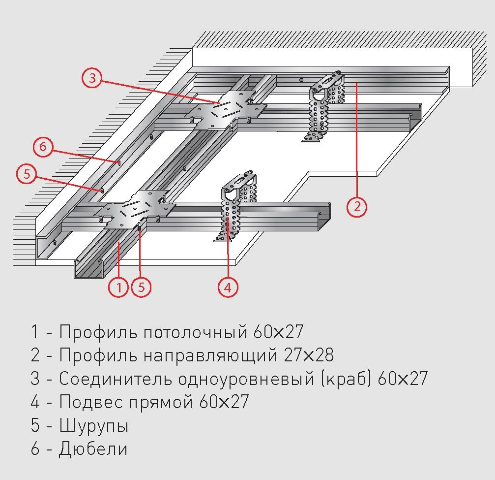 Каркас для гипсокартона на потолок - конструкция и монтаж