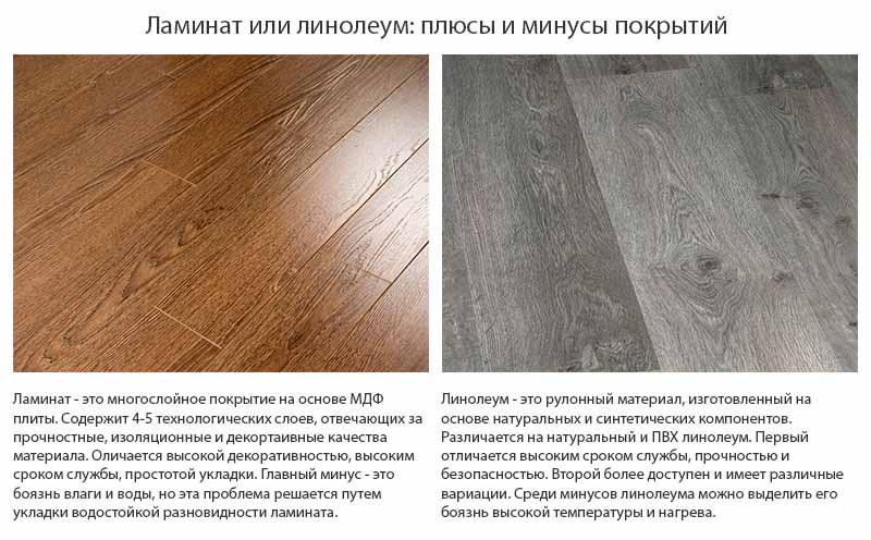 Что лучше ламинат или линолеум