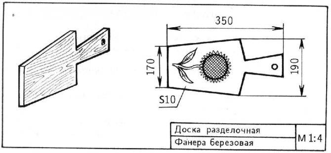 Проект по технологии разделочная доска из фанеры. Технологическая карта разделочной доски 5 класс. Чертеж разделочной доски. Чертёж расделочной доски. Технический чертеж разделочной доски.