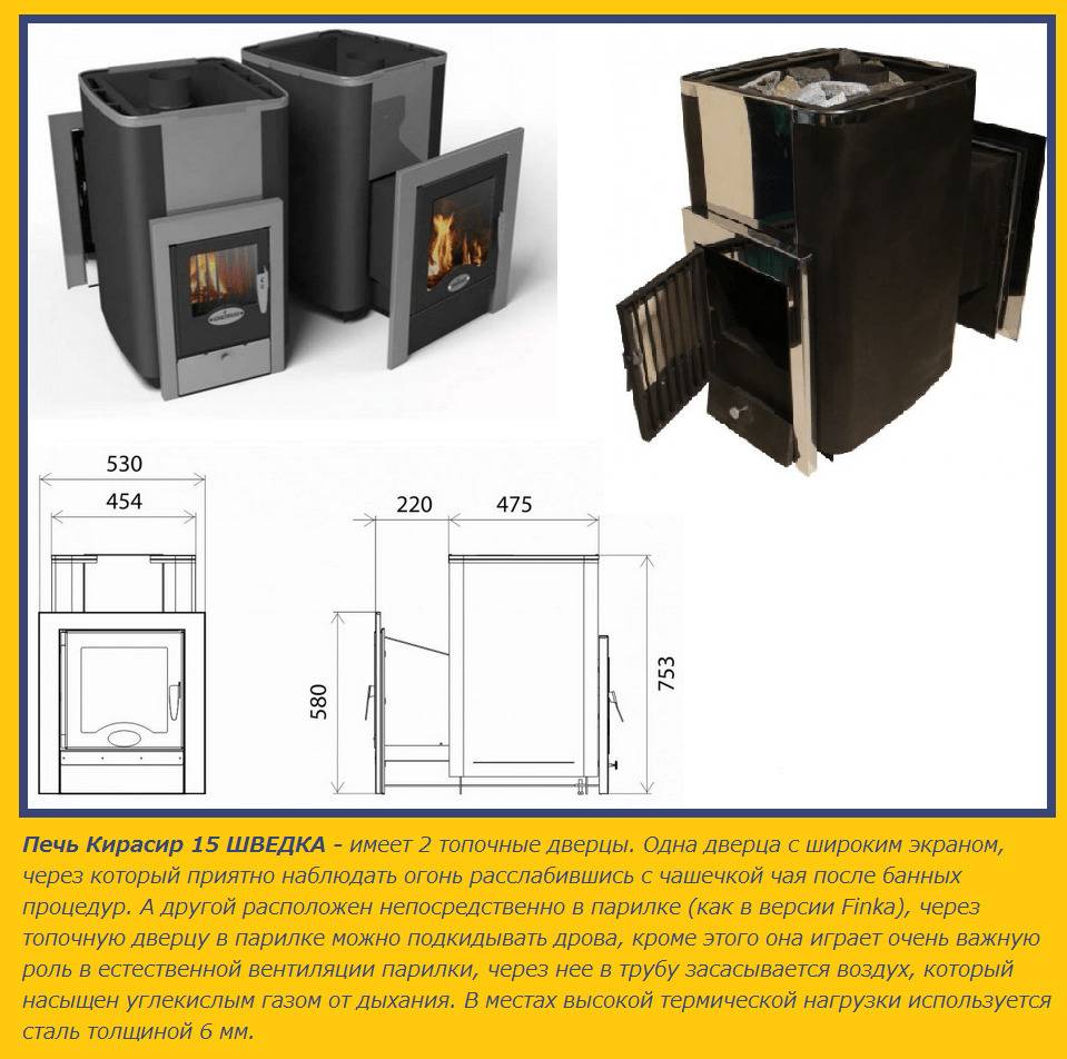 Печь банная толщина стенок