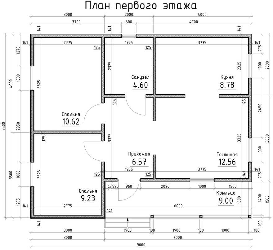 Состав проекта дома | архитектурное бюро "беларх" - авторские проекты планы домов и коттеджей
