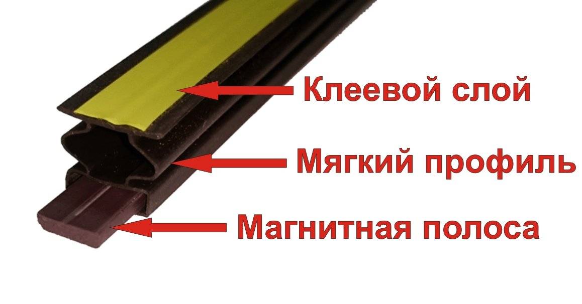 Как уплотнить входную металлическую или деревянную дверь – все нюансы технологии