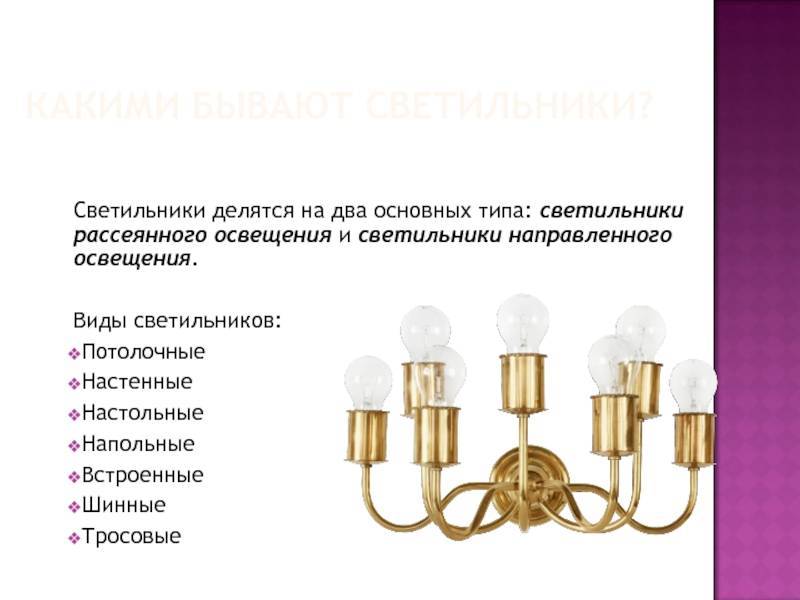 Описание и виды потолочных светильников