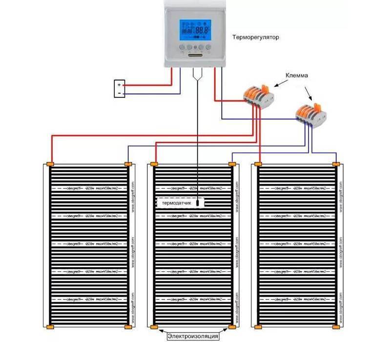 Правильное подключение инфракрасного пола