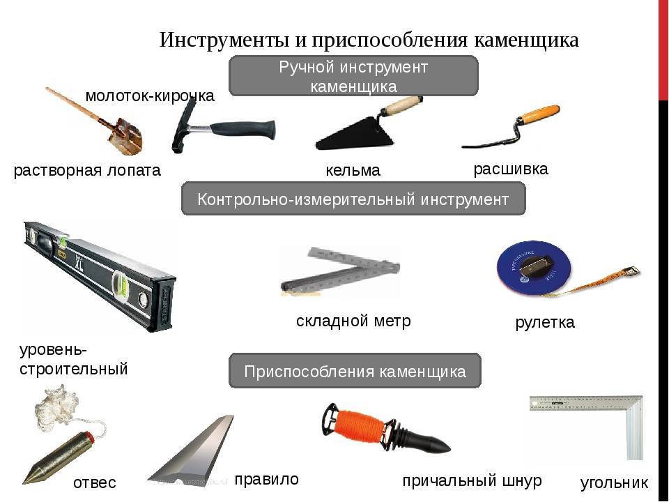 Водяной уровень своими руками