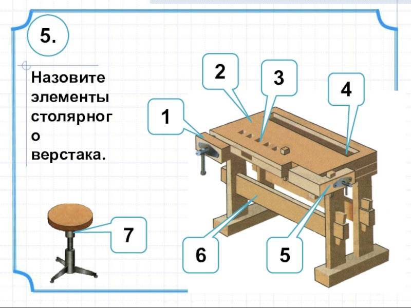 Изготовление столярного верстака для работы своими руками: устройство и назначение