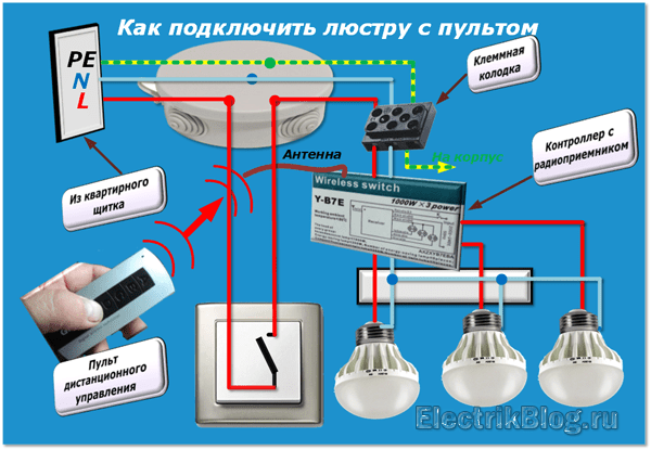 Схема соединения светодиодной люстры