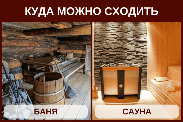 Чем отличается баня от сауны: отличие финской сауны от русской бани, в чем разница между ними, фото и видео