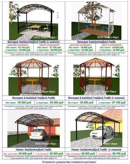 Беседки из металла и поликарбоната своими руками фото чертежи