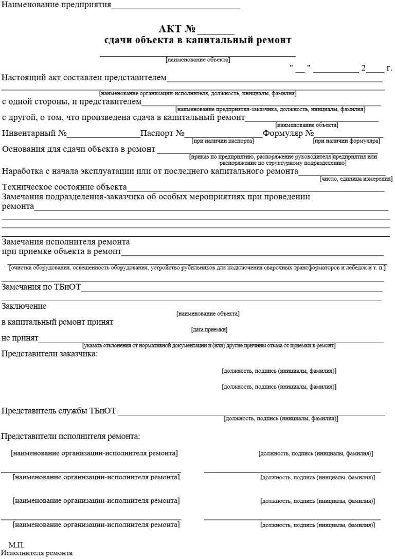 Акт о протечке крыши: образец