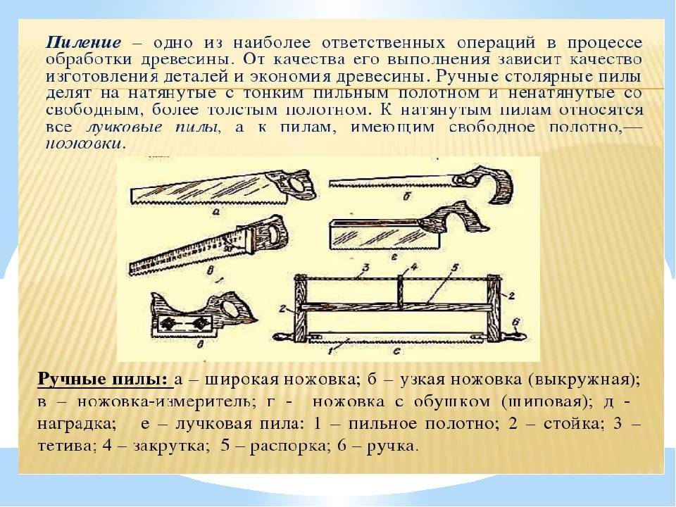 7 интересных и малоизвестных факта об обычной фанере