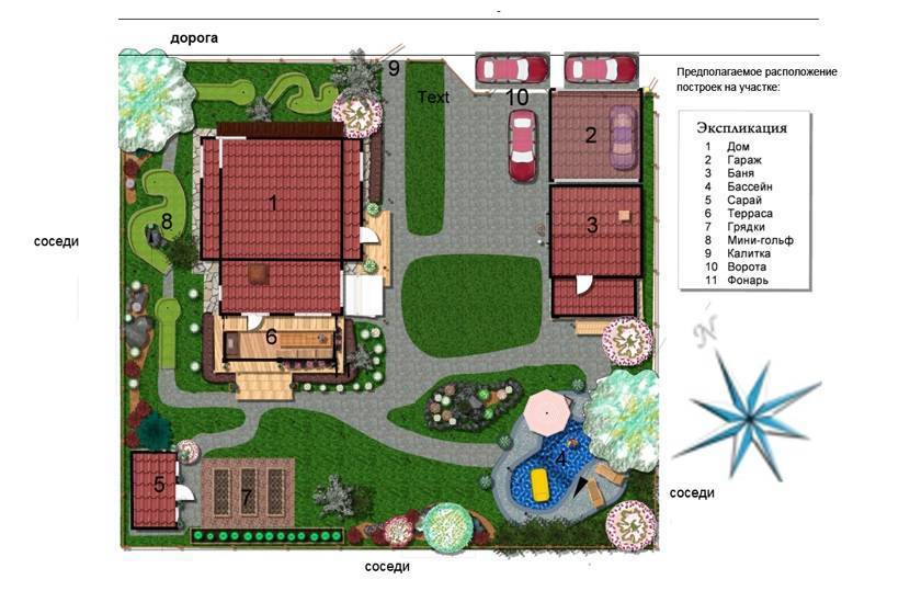 Схема размещения дома на участке
