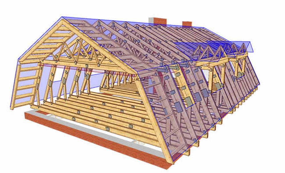 Проект мансардной крыши