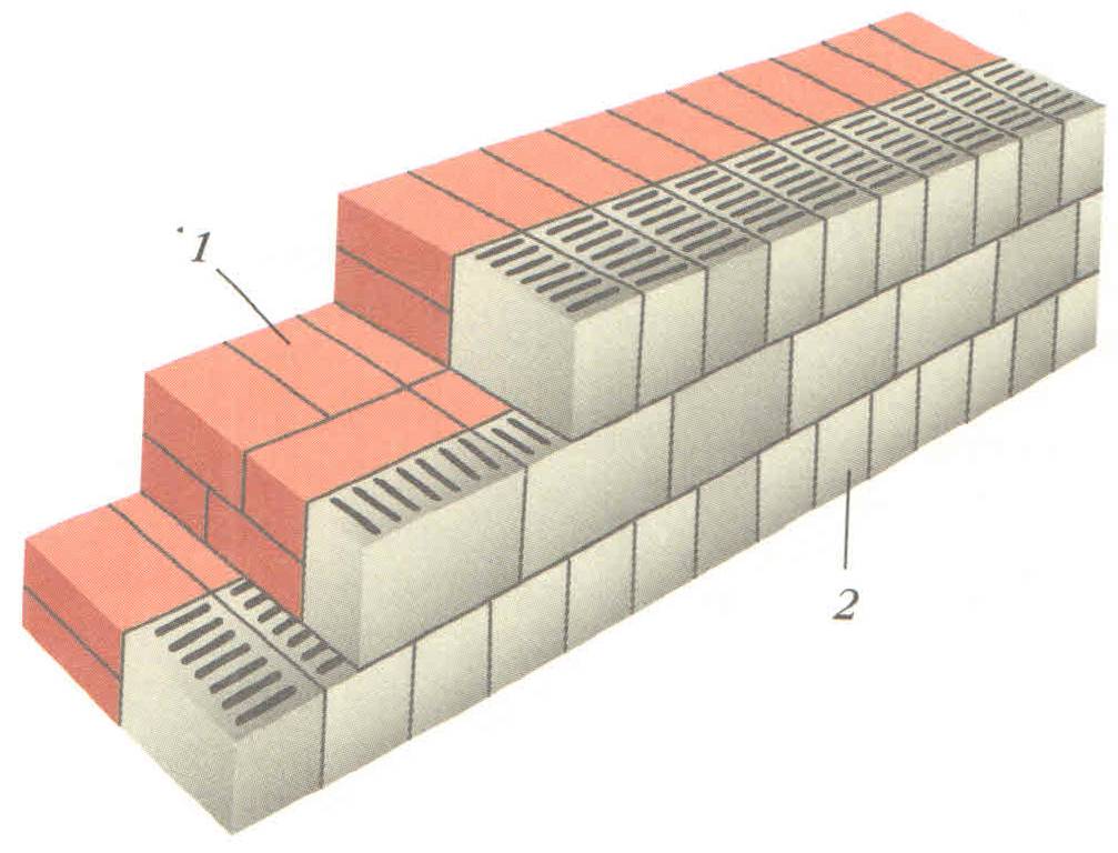 Толщина каменных стен. Перевязка кирпича 2.1 НФ. Кирпичные блоки толщ 380мм. Перевязка в 2 блока. Блок кладочный 180.