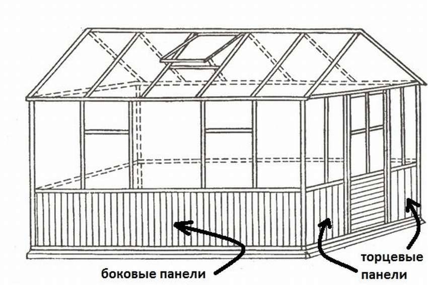 Пошаговое изготовление деревянной теплицы