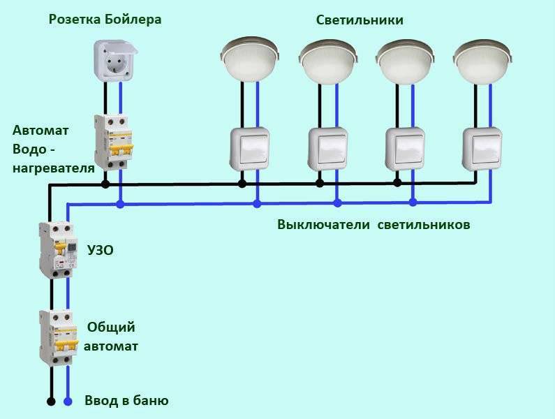 Схема подключения розеток и освещения в доме