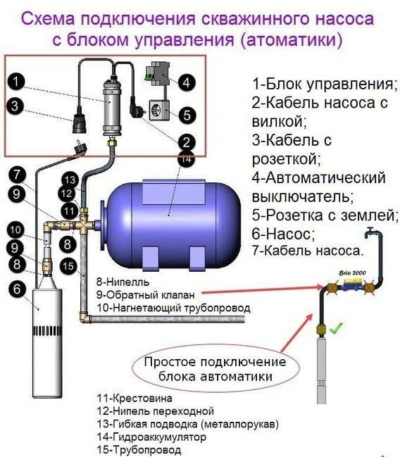 Схемы подключения насоса на скважину с автоматикой и реле.