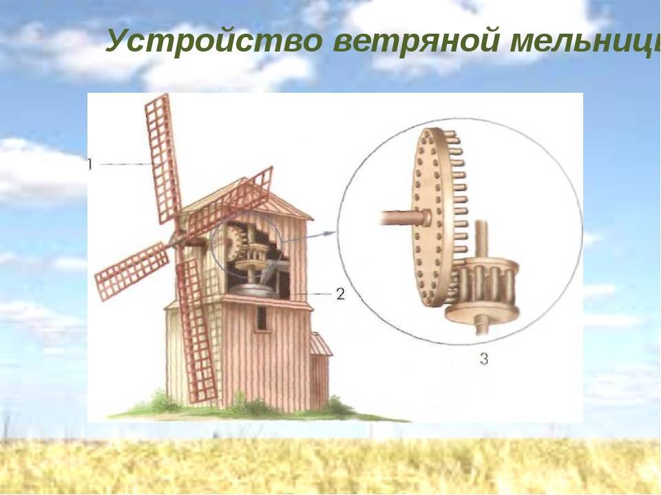 Ветряк на даче: создание и установка своими руками функционального