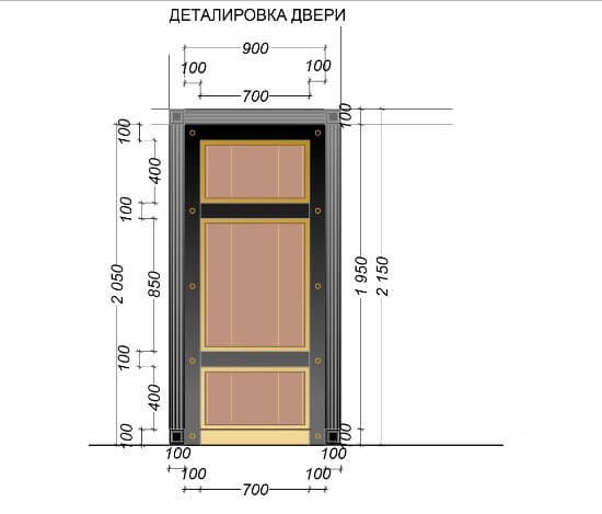 Стандартные размеры межкомнатных дверей по госту