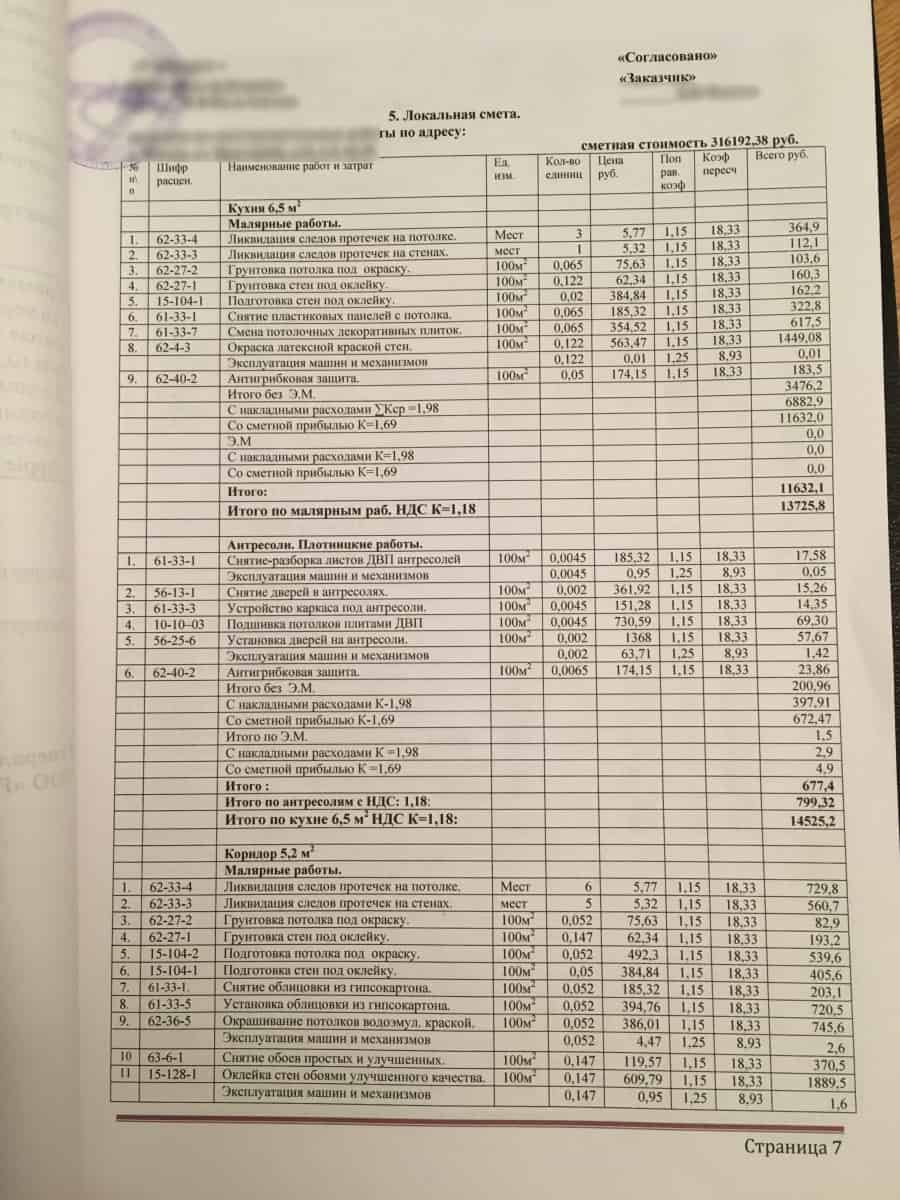 Подсчет сметы и начало ремонта после затопления квартиры