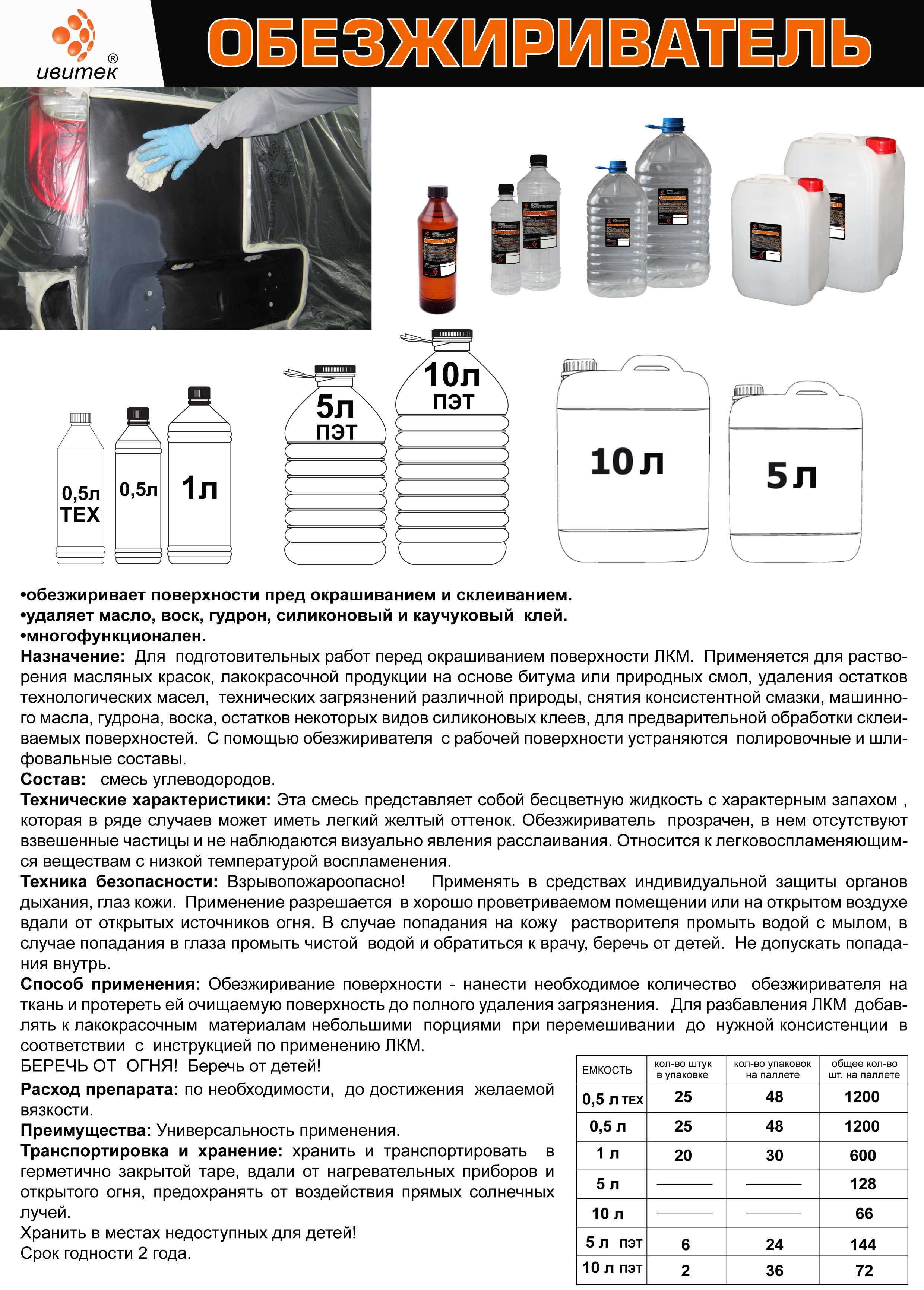 Растворитель p-5: технические характеристики и состав, преимущества марки