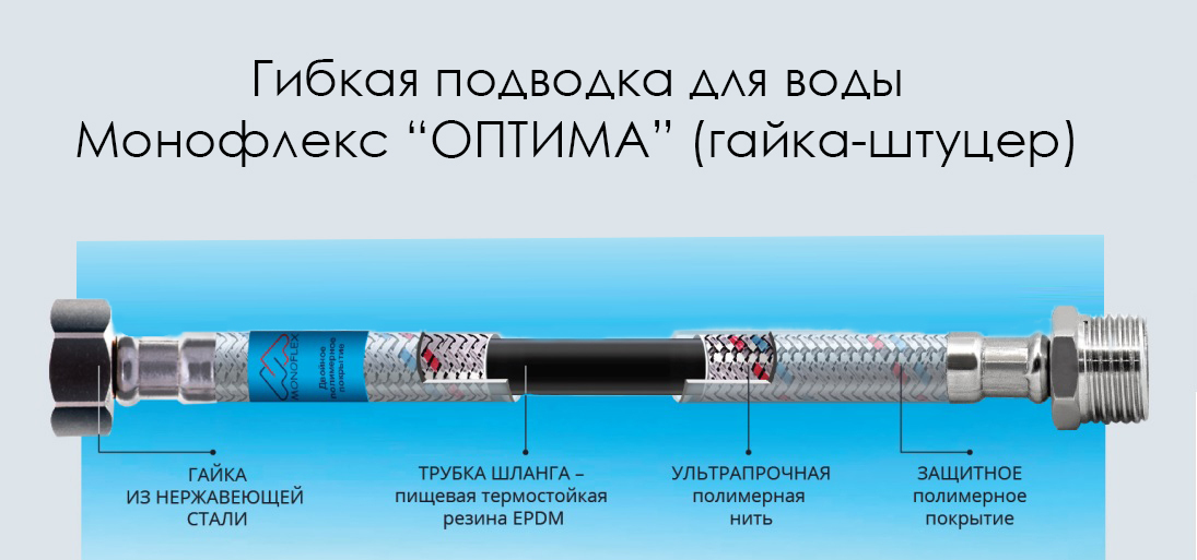 Гибкая подводка для воды: разновидности, предназначение и эксплуатация