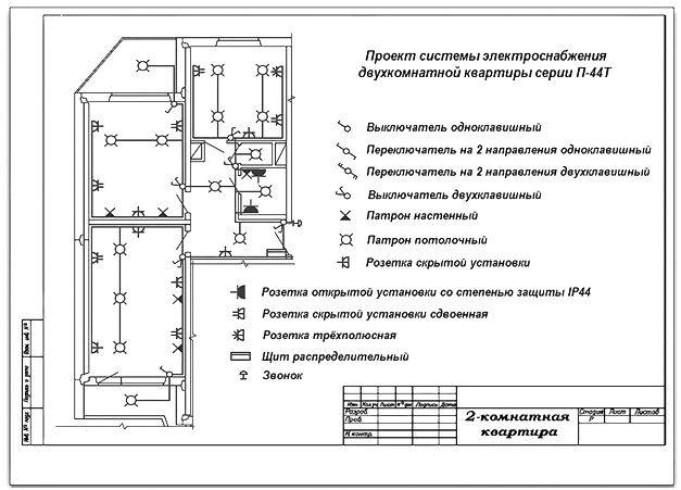 Замена и прокладка проводки в панельном доме